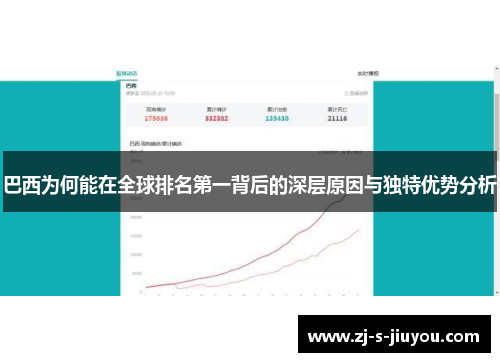 巴西为何能在全球排名第一背后的深层原因与独特优势分析 巴西为何能在全球排名第一背后的深层原因与独特优势分析