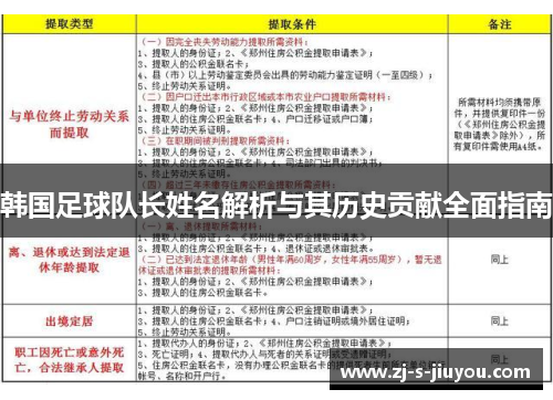 韩国足球队长姓名解析与其历史贡献全面指南 韩国足球队长姓名解析与其历史贡献全面指南