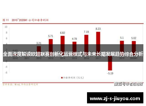 全面深度解读欧超联赛创新化运营模式与未来长期发展趋势综合分析