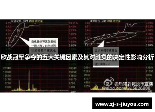 欧战冠军争夺的五大关键因素及其对胜负的决定性影响分析