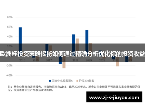 欧洲杯投资策略揭秘如何通过精确分析优化你的投资收益
