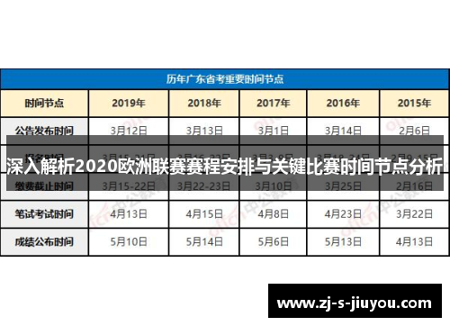 深入解析2020欧洲联赛赛程安排与关键比赛时间节点分析 深入解析2020欧洲联赛赛程安排与关键比赛时间节点分析