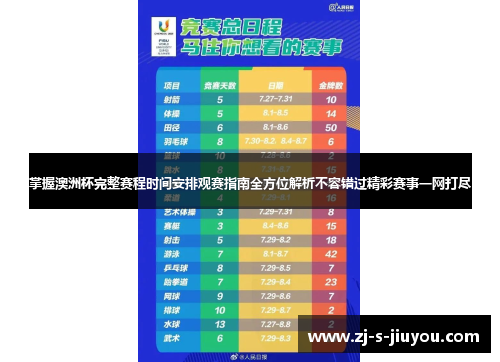掌握澳洲杯完整赛程时间安排观赛指南全方位解析不容错过精彩赛事一网打尽
