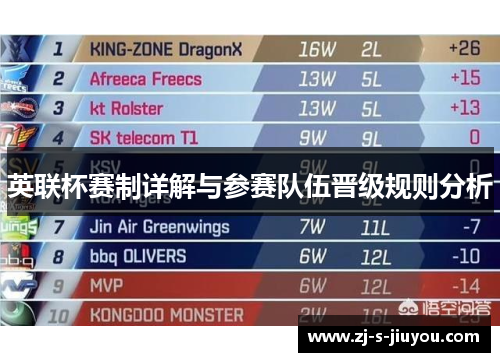 英联杯赛制详解与参赛队伍晋级规则分析 英联杯赛制详解与参赛队伍晋级规则分析