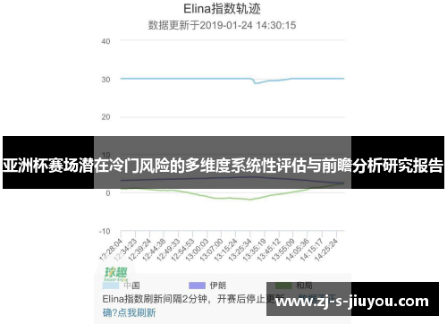 亚洲杯赛场潜在冷门风险的多维度系统性评估与前瞻分析研究报告