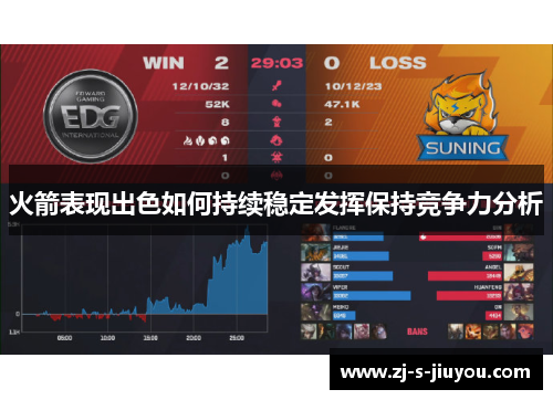 火箭表现出色如何持续稳定发挥保持竞争力分析