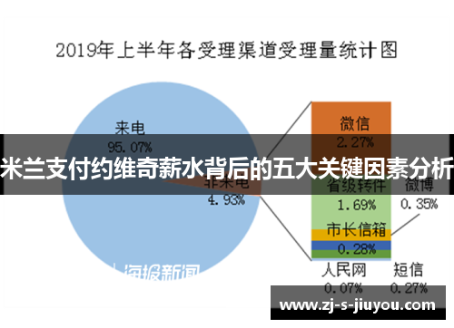 米兰支付约维奇薪水背后的五大关键因素分析 米兰支付约维奇薪水背后的五大关键因素分析